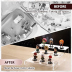 1 Set Large Acrylic Clear Display Risers, 3 Sizes 12" Rectangular Showcase Collectibles Display Shelf, 5 mm Thick Desktop Display Stand Holder for Figures, Jewelry, Perfume, Toys - size: 3 Pcs Acrylic Risers