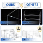 Aheroi Large Acrylic Risers, 10 Pcs 2 Set(7”L~8”L~9”L) Riser Display Shelf, Clear Rectangular Display Stands Set, Transparent Shelves for Decor, Showcase Holder for Cupcake