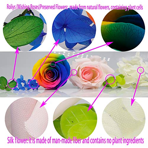 Preserved Real Roses with Colorful Mood Light Wishing Bottle,Eternal Rose，Never Withered Flowers, a Gifts for Women 4.3inch 1pcs (Yellow) - color: Yellow