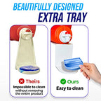 Simplation [2 Pack] Laundry Detergent Cup Holder, Detergent Drip Catcher (Upgraded Drip Tray), No More Mess or Leaks, Slide_Style - style: Slide Style