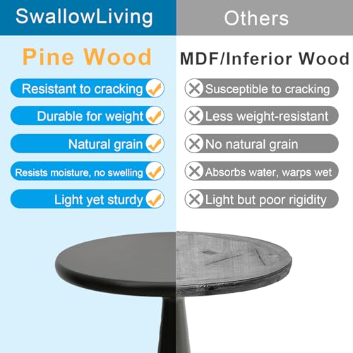 SwallowLiving Black Side Table, 25" Tall Small Round End Table for Small Spaces, Solid Pine Wood Pedestal Drink Table, Narrow Accent Table for Living Room, Bedroom & Entryway, Matte Black Finish - color: Black Spindle