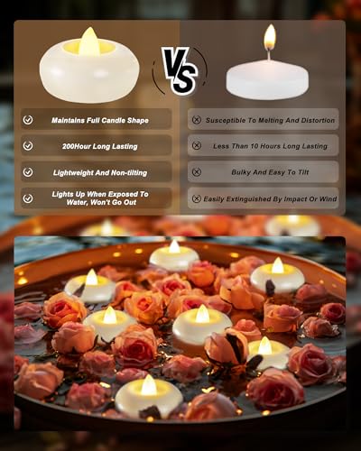 Homemory 48Pack 2” Flameless Led Floating Candles, 200 Hour Plastic Battery Operated Flickering Waterproof Tealights for Cylinder Vases, Centerpieces at Wedding, Party, Pool, Holiday (White Base) - color: White base (48 Pack)
