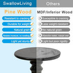 SwallowLiving Solid Wood Side Table - 12" Round Pedestal Drink Table for Small Spaces - Modern Black End Tables for Sofa Side & Narrow Nightstand - Elegant Tall Plant Stand & Accent Tables - 25" H - color: Black Hourglass