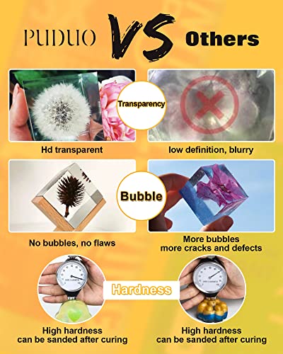 Puduo Resin Epoxy Kit 16OZ, Crystal Clear Epoxy Resin with Super Anti-Yellowing for Art, Jewelry Making, Casting, Silicone molds, Color pigments, Craft Resin epoxy Resin - size: 16OZ