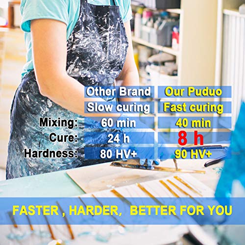 Epoxy Resin Casting and Coating Kit for Art, Jewelry, Crafts - 32 Oz | Bonus 4 pcs Graduated Cups, 3pcs Sticks, 1 Pair Rubber Gloves by Puduo - size: 32OZ