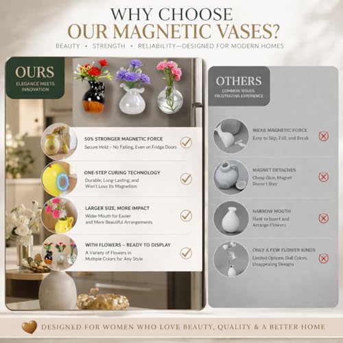 10-Pack Magnetic Mini Clear Glass Bud Vases for Fridge – Strong Magnets, Leak-Proof Propagation Vases – with 10 Faux Flowers (No Trimming) – Locker, Cubicle & Coworker Gift (Clear Glass)
