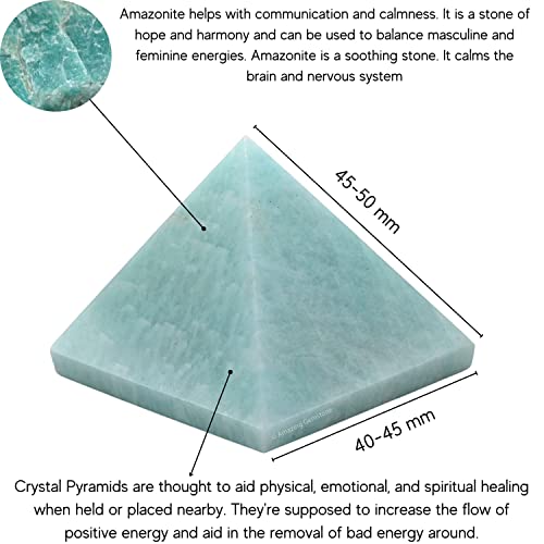 Amazing Gemstone Amazonite Pyramid Crystal Healing Stones - 2" Great Pyramid Figurine of Natural Stone Pyramid for Meditation, Reiki, Chakra Balancing and Crystal Pyramids Grid - color: Amazonite