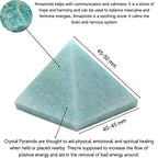 Amazing Gemstone Amazonite Pyramid Crystal Healing Stones - 2" Great Pyramid Figurine of Natural Stone Pyramid for Meditation, Reiki, Chakra Balancing and Crystal Pyramids Grid - color: Amazonite