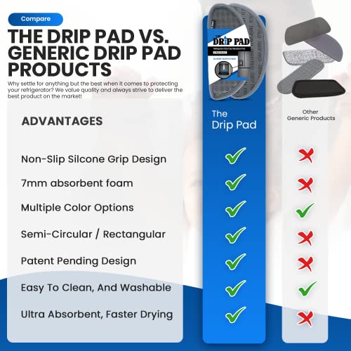 Refrigerator Drip Catcher for Water Tray, Protects Ice and Water Dispenser Pan From Spills, Mineral Build-Up and Water Splatter (2 pack, Grey) (Semi-Circular) - style: Gray Semi-Circular