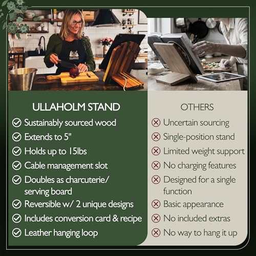 Wood Cook Book Stand for Kitchen Counter, Mothers Day Gift for Mom, Reversible Acacia Recipe Book Holder, Cooking Measurement Conversion Card, Adjustable Tablet Holder, Charging Cable Slot - style: Modern Classic