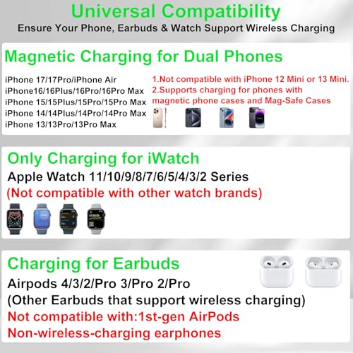 Dual Phone Wireless Charging Station for Apple Devices, Magnetic Charging Station for iPhone with Auto Switch 7-Color Light&Clock, Family Watch Charger for iPhone17 for iWatch11 for AirPods Pro3(Black - color: Black