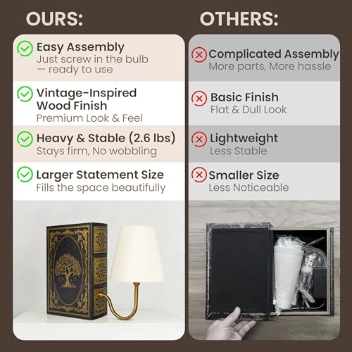 AELS Vintage Bookshelf Lamp with Bulb, Cordless Touch Dimmable Table Lamp with Linen Fabric Shade, Battery Operated, Modern Farmhouse, Book Sconce for Office Home Bedroom, Tree of Life Black & Gold - color: Tree of Life Black, size: Rechargeable Model