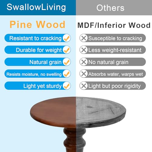 SwallowLiving Small Drink Table, Brown Wooden Round Side Table, Narrow Modern End Table with Pedestal Stand for Small Spaces, Beside Sofa Couch & Office, Tall Plant Display Stand, 12" W x 25" H - color: Brown Hourglass