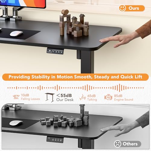 Furmax 55 x 24 Inches Electric Height Adjustable Standing Desk Large Sit Stand Up Desk Home Office Computer Desk Memory Preset with T-Shaped Metal Bracket, Black - color: Black, size: 55 Inch