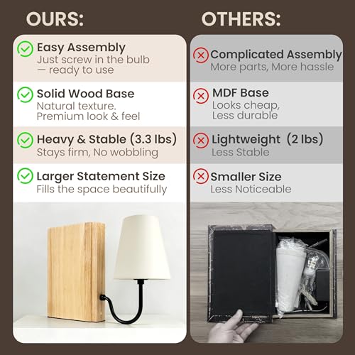 AELS Wooden Bookshelf Lamp with Bulb, Table Lamp with Linen Shade, 3-Color Dimmable Touch Control, Modern Decorative Bookend, Book Sconce for Office Home Bedroom Bookshelf, Natural - color: Natural, size: Plug-in Model