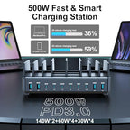 chipofy 500W Charging Station for Multiple Devices, 10-Port Multi USB C Fast Charger Station with Organizer Stand for MacBook Laptop, iPad, iPhone 17 16 Pro Max, Galaxy S25/S24 and More
