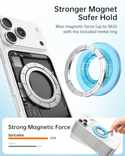 SYNCWIRE Magnetic Phone Ring Holder for MagSafe, 360° Rotation Cell Phone Grip Stand Finger Ring Kickstand Two-Sided Magnet Compatible with iPhone 17 Pro Max 16 15 14 13 12 MagSafe Accessories - color: Single Ring-1PCS-Misty Blue