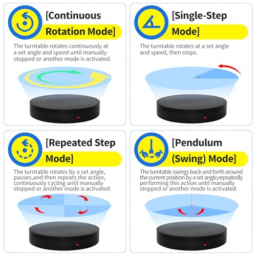19.7In Remote Large Motorized electric turntable Rotating platform Photography Turntable Motorized lazy susan Base giratoria para for Photography,3D Scanner,Heavy duty display(Load Range:220~500lbs) - size: 19.7inch/Black/500Lbs Load