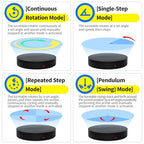 19.7In Remote Large Motorized electric turntable Rotating platform Photography Turntable Motorized lazy susan Base giratoria para for Photography,3D Scanner,Heavy duty display(Load Range:220~500lbs) - size: 19.7inch/Black/500Lbs Load