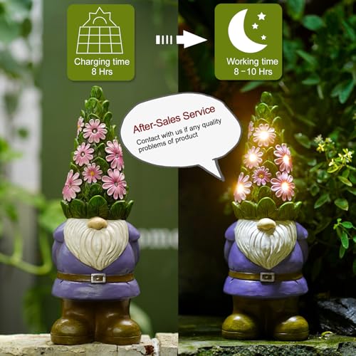 Nacome Solar Garden Outdoor Statues Gnome with Succulent and 7 LED Lights - Lawn Decor for Patio, Balcony, Yard Ornament for Mom Grandma Women - color: Purple Gnome