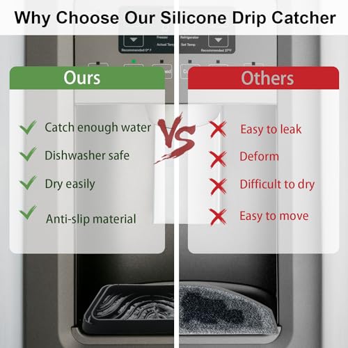 Silicone Refrigerator Drip Tray Catcher 2 packs,Protects Ice and Water Dispenser Pan From Spills,Fit Refrigerator Water Tray, Recycle and Dry Quickly (Rectangular, Black+Grey) - size: Rectangular