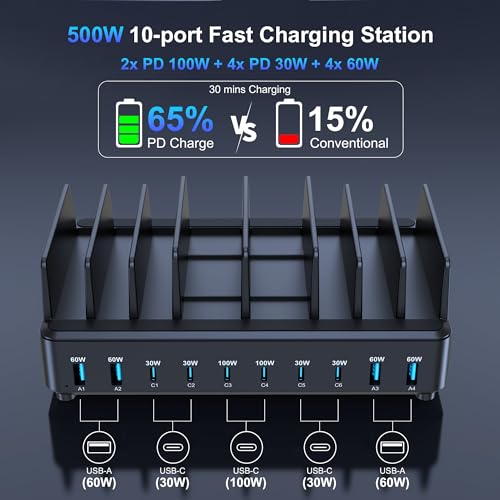 chipofy 500W Charging Station for Multiple Devices, 10-Port Multi USB C Fast Charger Station with Organizer Stand for MacBook Laptop, iPad, iPhone 17 16 Pro Max, Galaxy S25/S24 and More