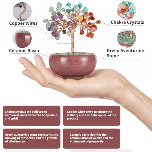 Crystal Tree of Life for Wealth & Prosperity,Seven Chakra Tree for Energy Balance,Crystal Decoration for Home