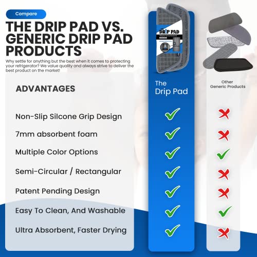 Refrigerator Drip Catcher for Water Tray, Protects Ice and Water Dispenser Pan From Spills, Mineral Build-Up and Water Splatter (2 pack, Grey) (Rectangular) - style: Gray Rectangular