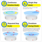 12.6Inch/350lbs Capacity Large Rotating Platform,Remote Rotating Display Stand ,Electric Motorized Turntable,Photography Turntable,Heavy Duty Rotating Platform for Photography,3D Scanner,Exhibition - size: 12.6inch/White/350Lbs Load