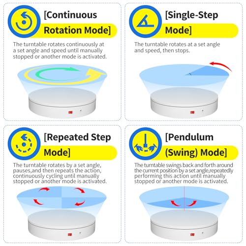 15.8In Remote Large Motorized electric turntable Rotating platform Photography Turntable Motorized lazy susan Base giratoria para for Photography,3D Scanner,Heavy duty display(Load Range:220~500lbs) - size: 15.8inch/White/500Lbs Load