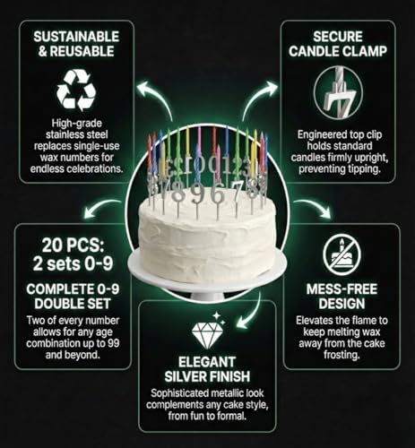 20 PCS (2 Sets) Reusable Number Candle Holder Set for Birthday Cakes - Metal Number Candle Holders Stand - Silver Cake Topper Decorations